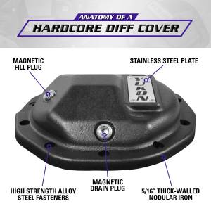Yukon Gear - Yukon Rear Nodular Iron Cover for 8.5in. GM with 5/16in. Cover Bolts - YHCC-GM8.5-S - Image 6