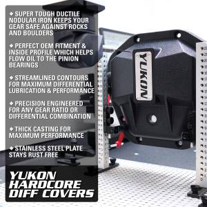 Yukon Gear - Yukon Rear Nodular Iron Cover for 8.5in. GM with 5/16in. Cover Bolts - YHCC-GM8.5-S - Image 7